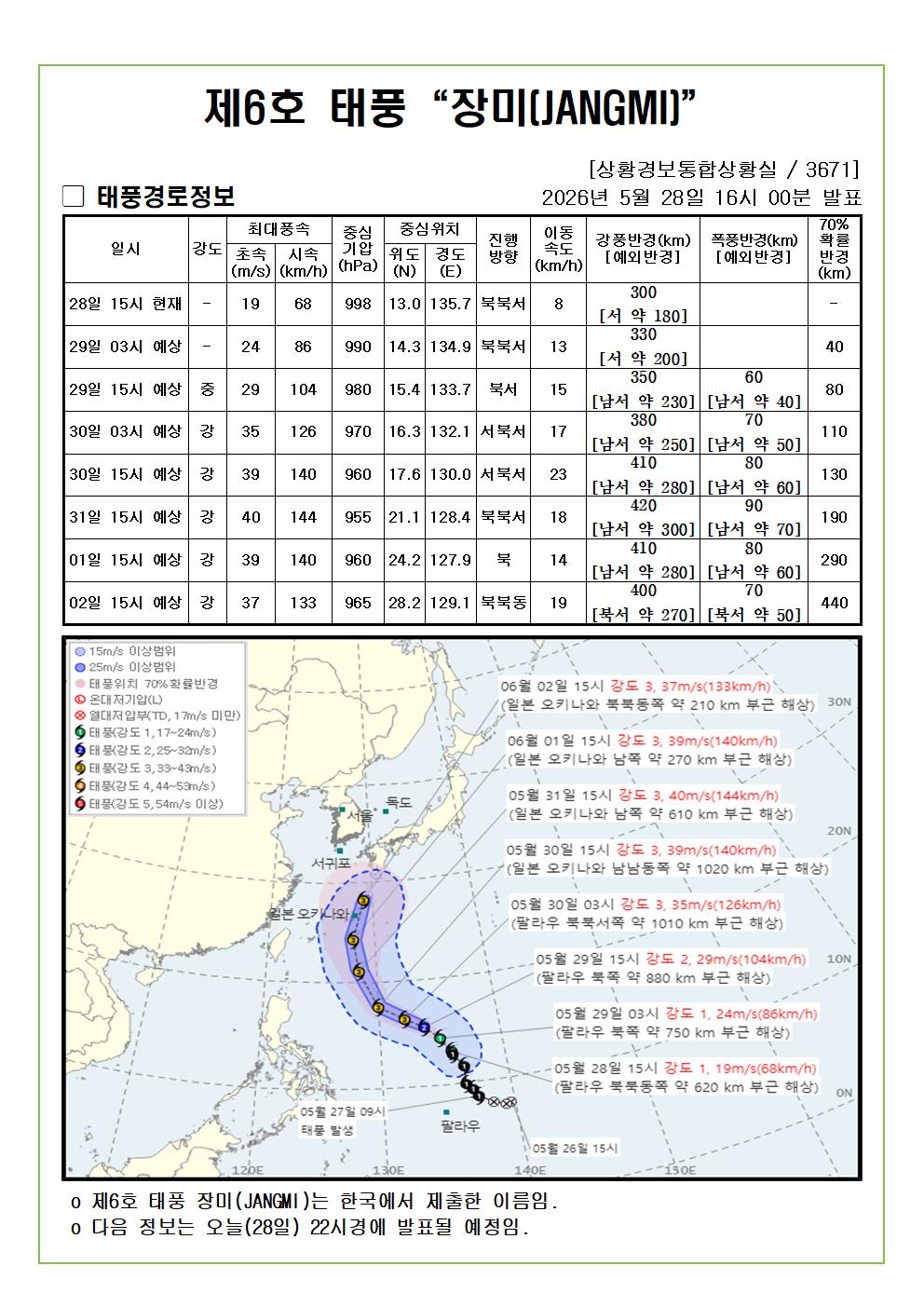 제6호 태풍 장미 예상진로도 2026. 05. 28. 16시00분 발표 