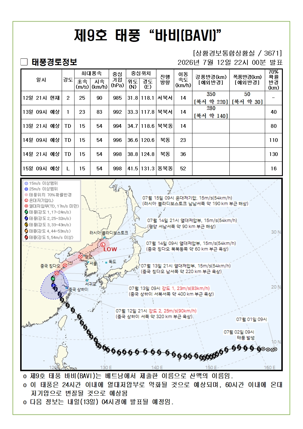제9호 태풍 바비 예상진로도 2026. 07. 12. 22시00분 