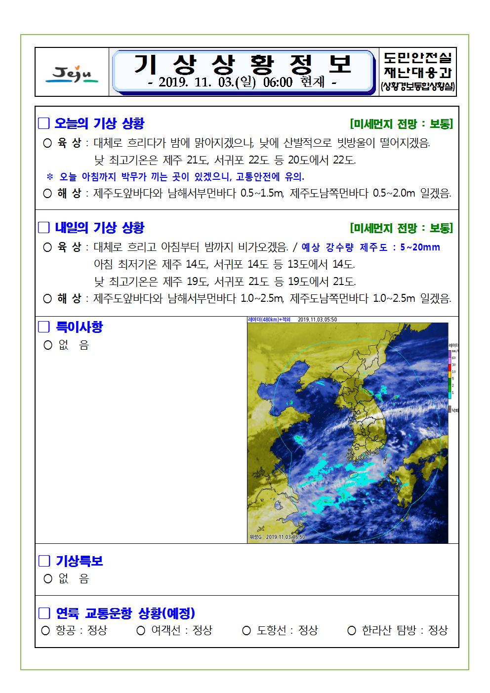 기상상황 정보 2019.11.03. 일요일