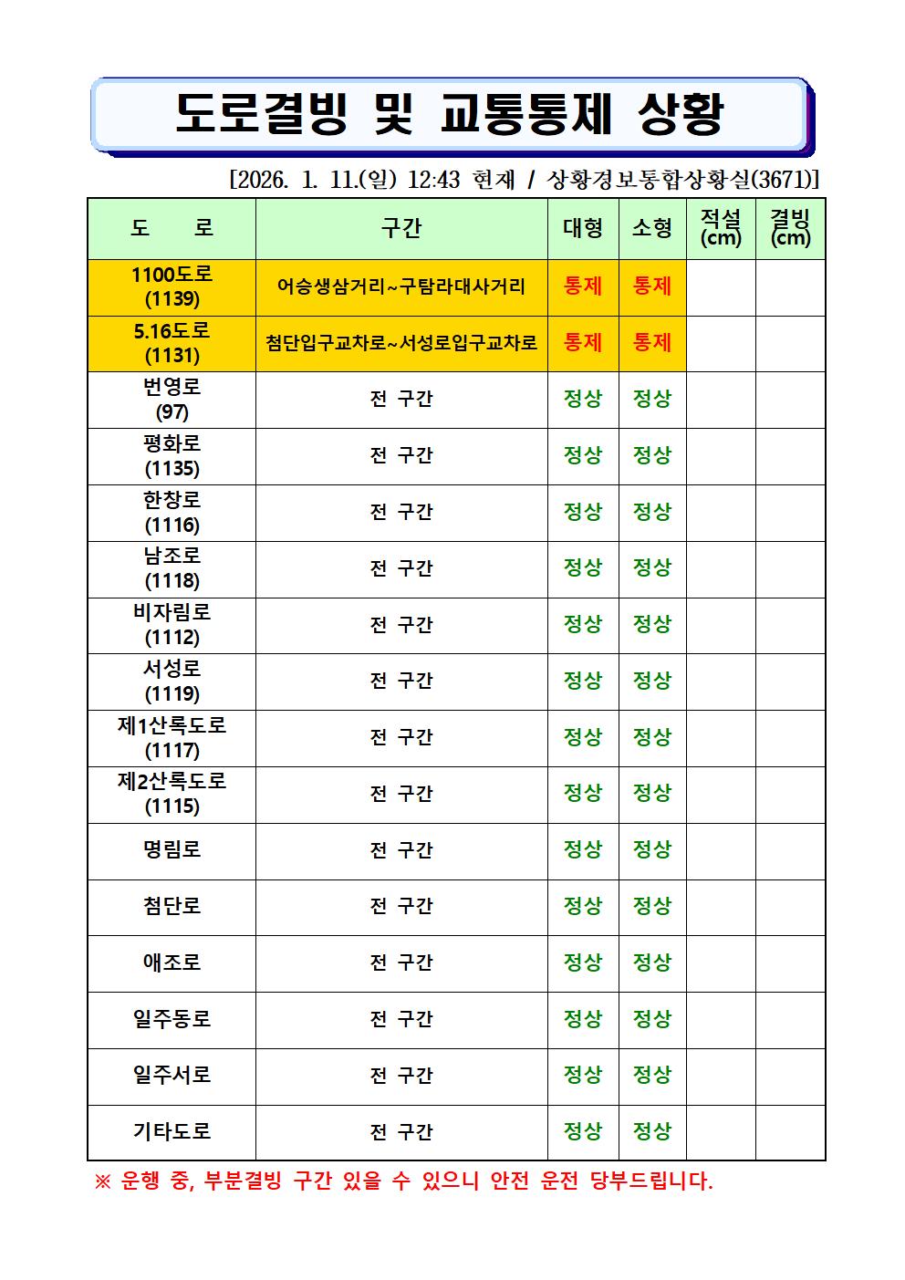도로결빙 및 통제상황 2026.1.11.(일) 12시 43분 현재 