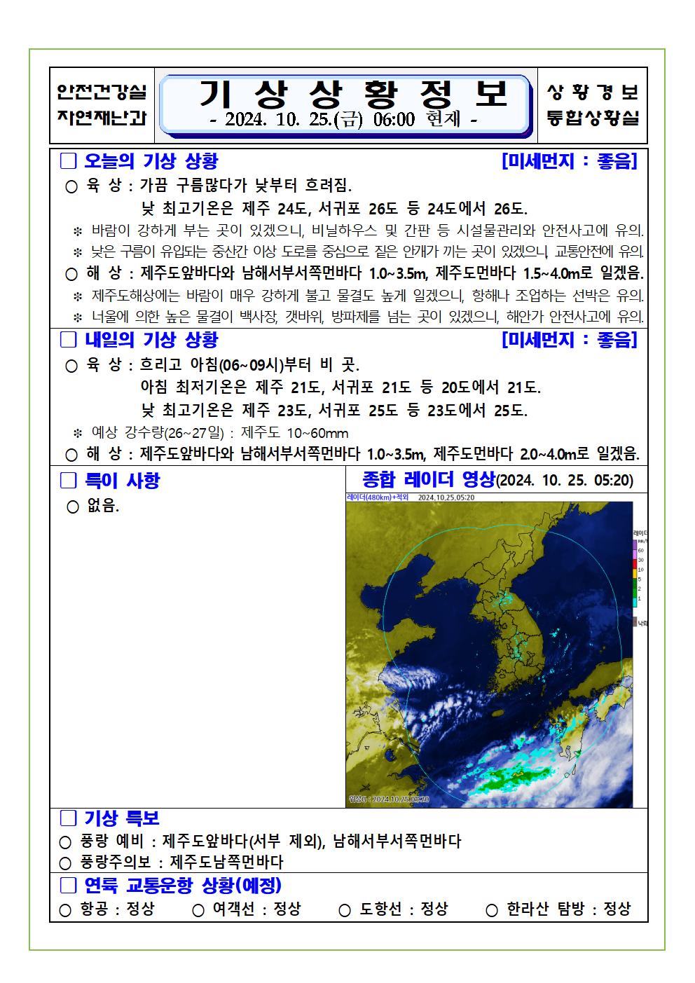 기상상황 2024. 10. 25. 금요일