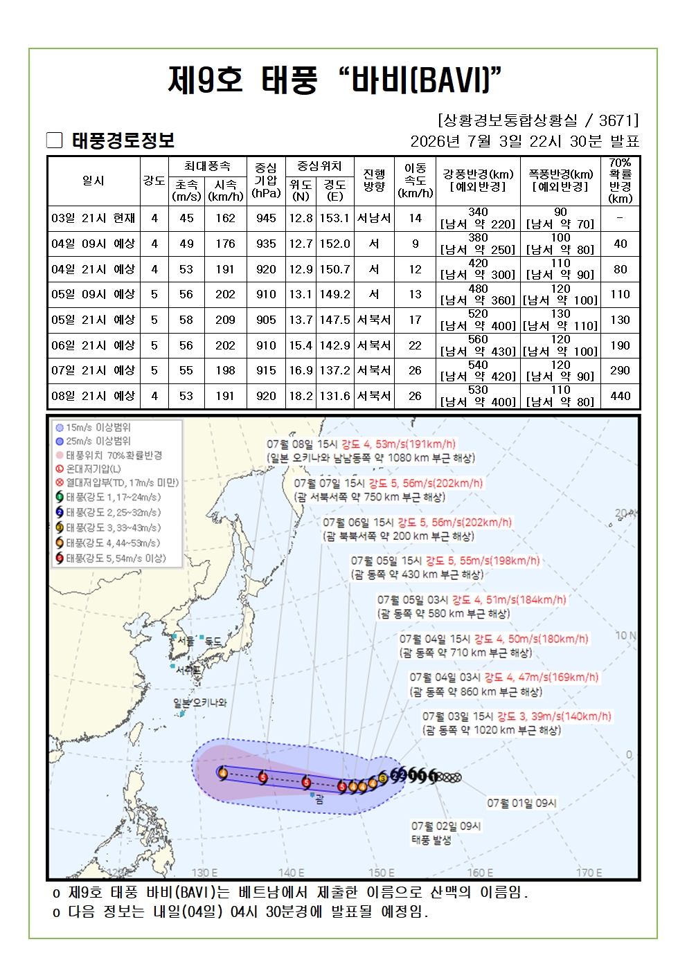 제9호 태풍 바비 예상진로도 2026. 07. 03. 22시30분 