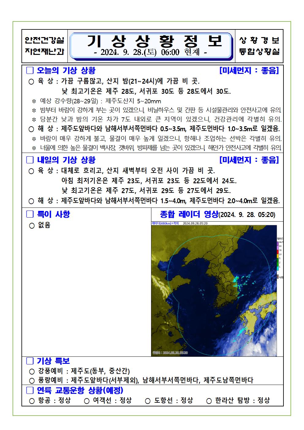 기상상황 2024. 9. 28. 토요일