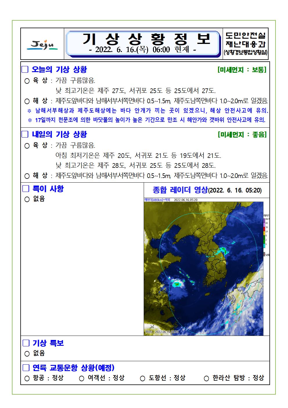 기상상황 2022.06.16. 목요일 