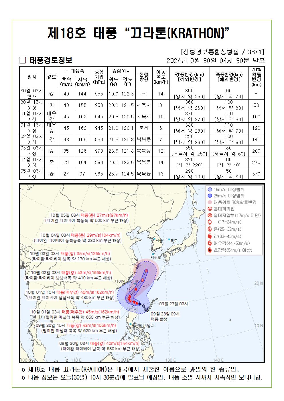 제18호 태풍 끄라톤 예상진로도 2024. 09. 30. 04시30분 발표 