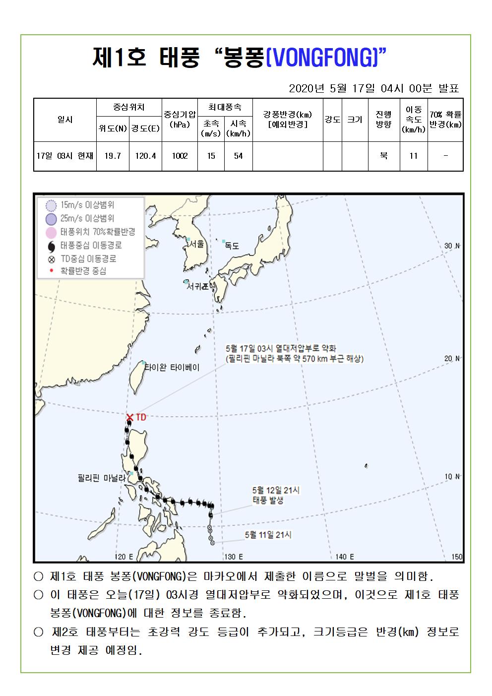 제1호 태풍 봉퐁 예상진로도 2020. 5. 17.(일) 04시 00분 기준 
