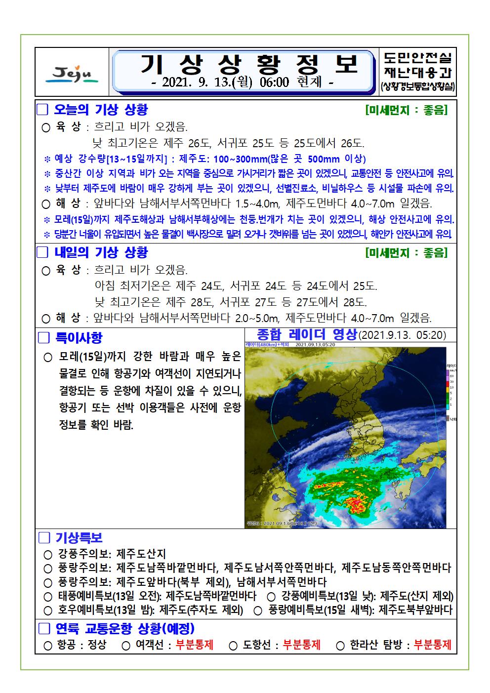 기상상황 2021.9.13. 월요일