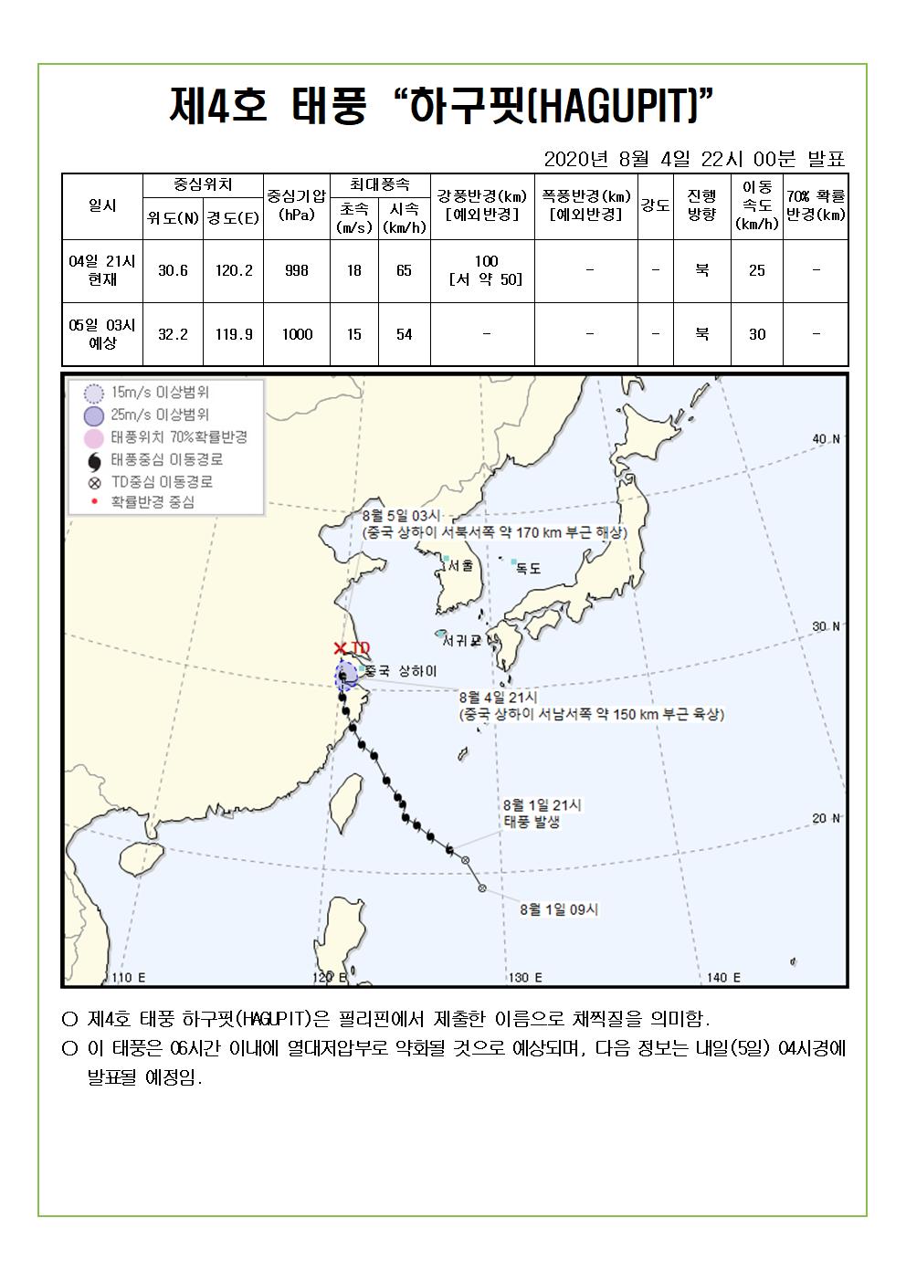 제4호 태풍 하구핏 예상진로도 2020. 8. 4.(화) 22시 00분 발표
