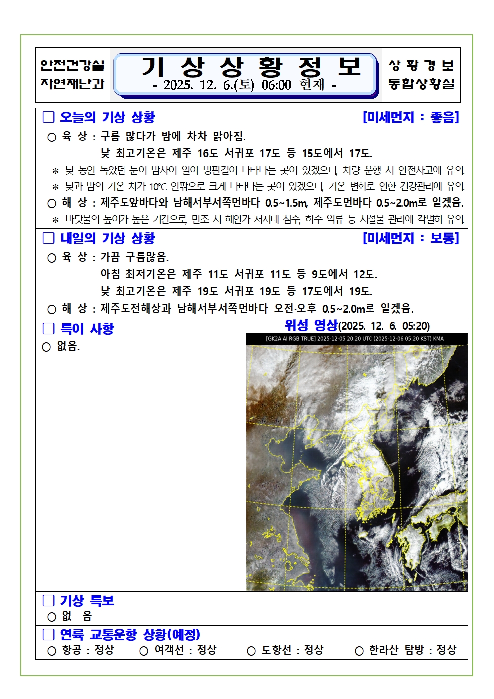 기상상황 2025. 12. 06. 토요일