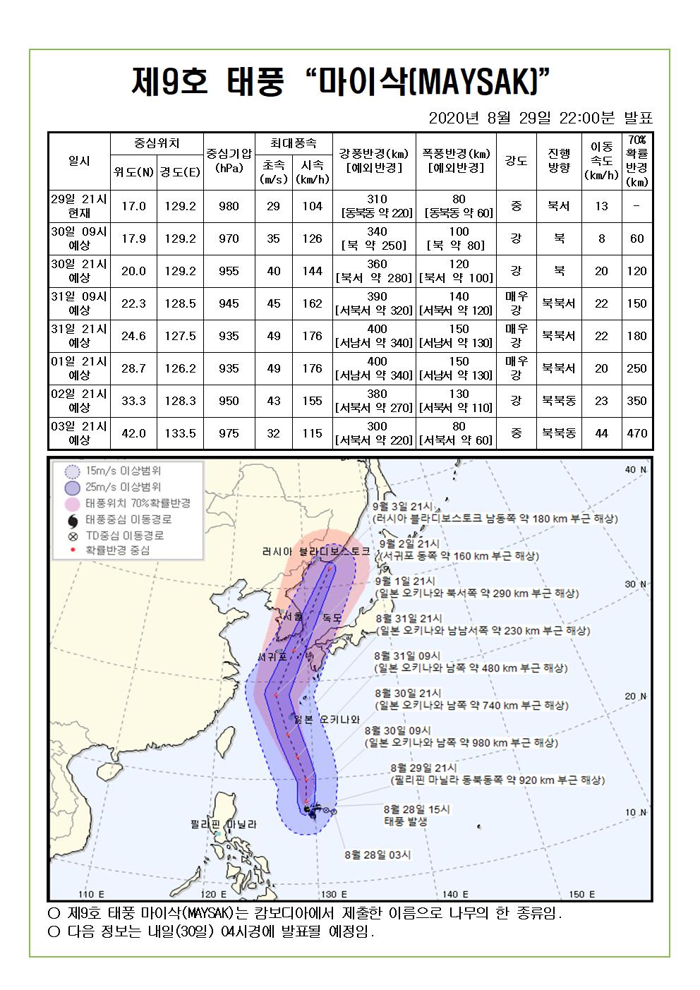 제9호 태풍 마이삭 예상진로도 2020. 8. 29.(토) 22시00분 발표 