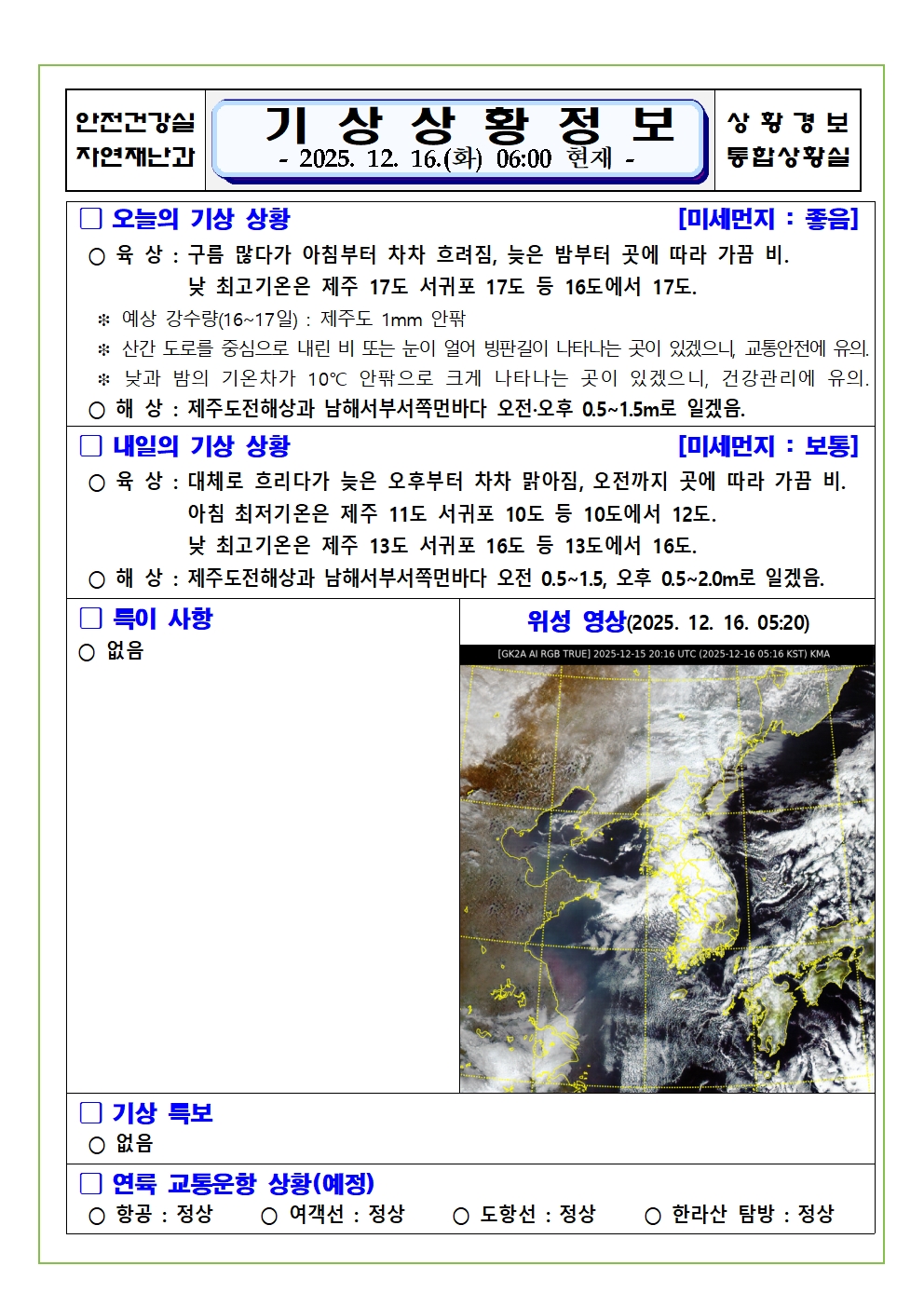 기상상황 2025. 12. 16. 화요일