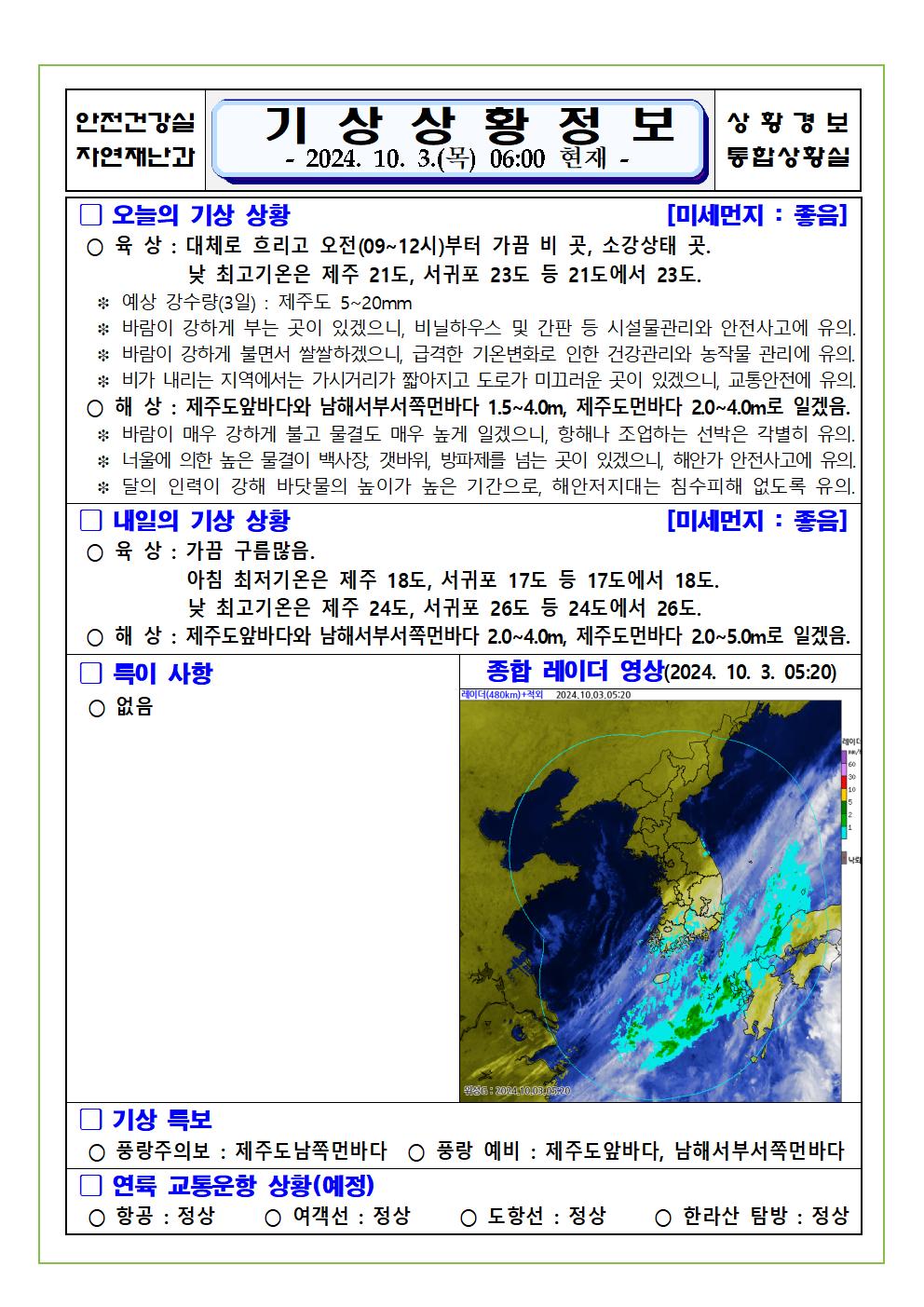 기상상황 2024. 10. 3. 목요일 