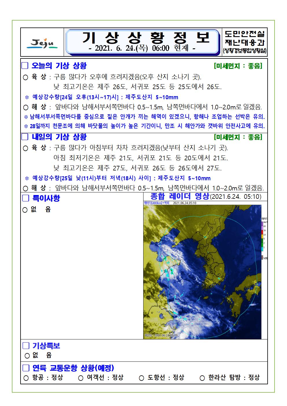 기상상황 2021.6.24. 목요일 