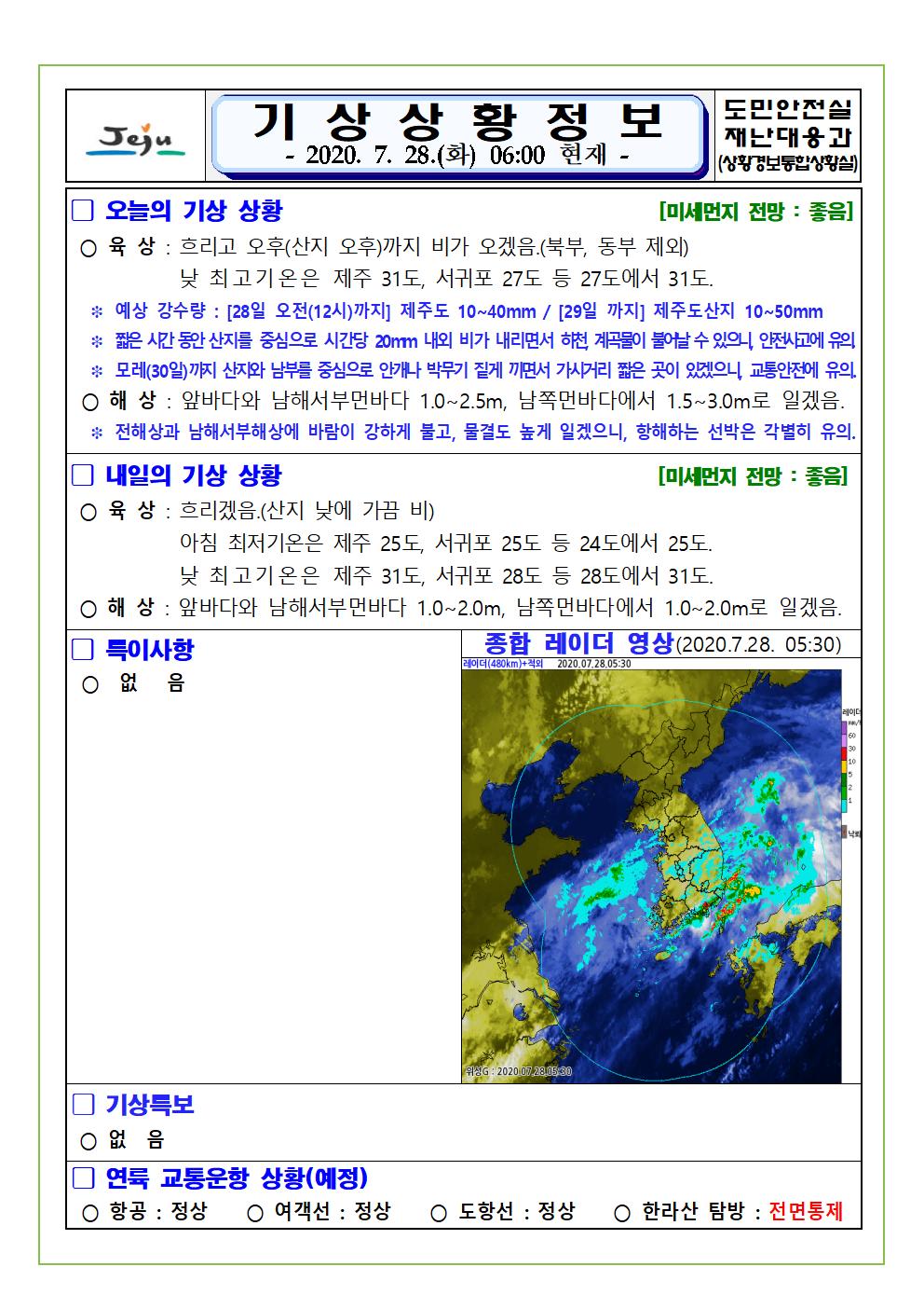 기상상황 2020. 7. 28. 화요일 