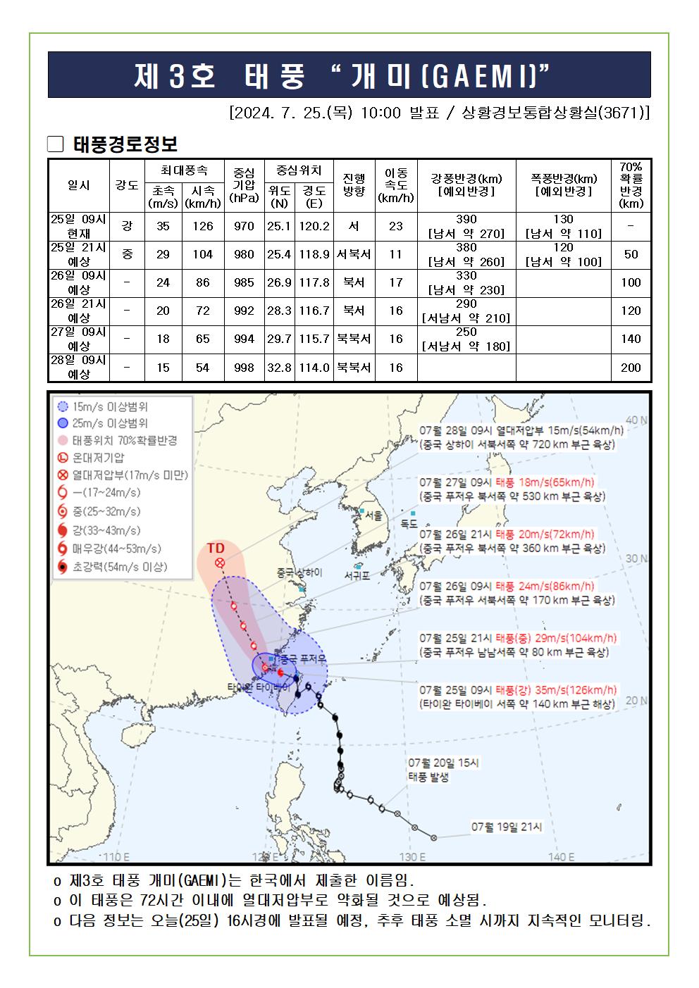 제3호 태풍 개미 예상진로도 2024. 7. 25. 10시00분 발표 