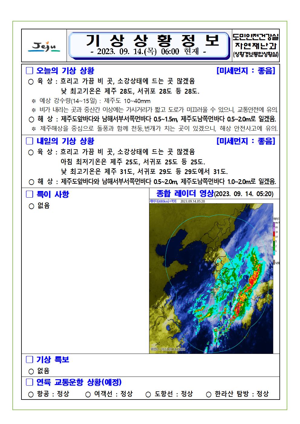 기상상황 2023. 9. 14. 목요일 