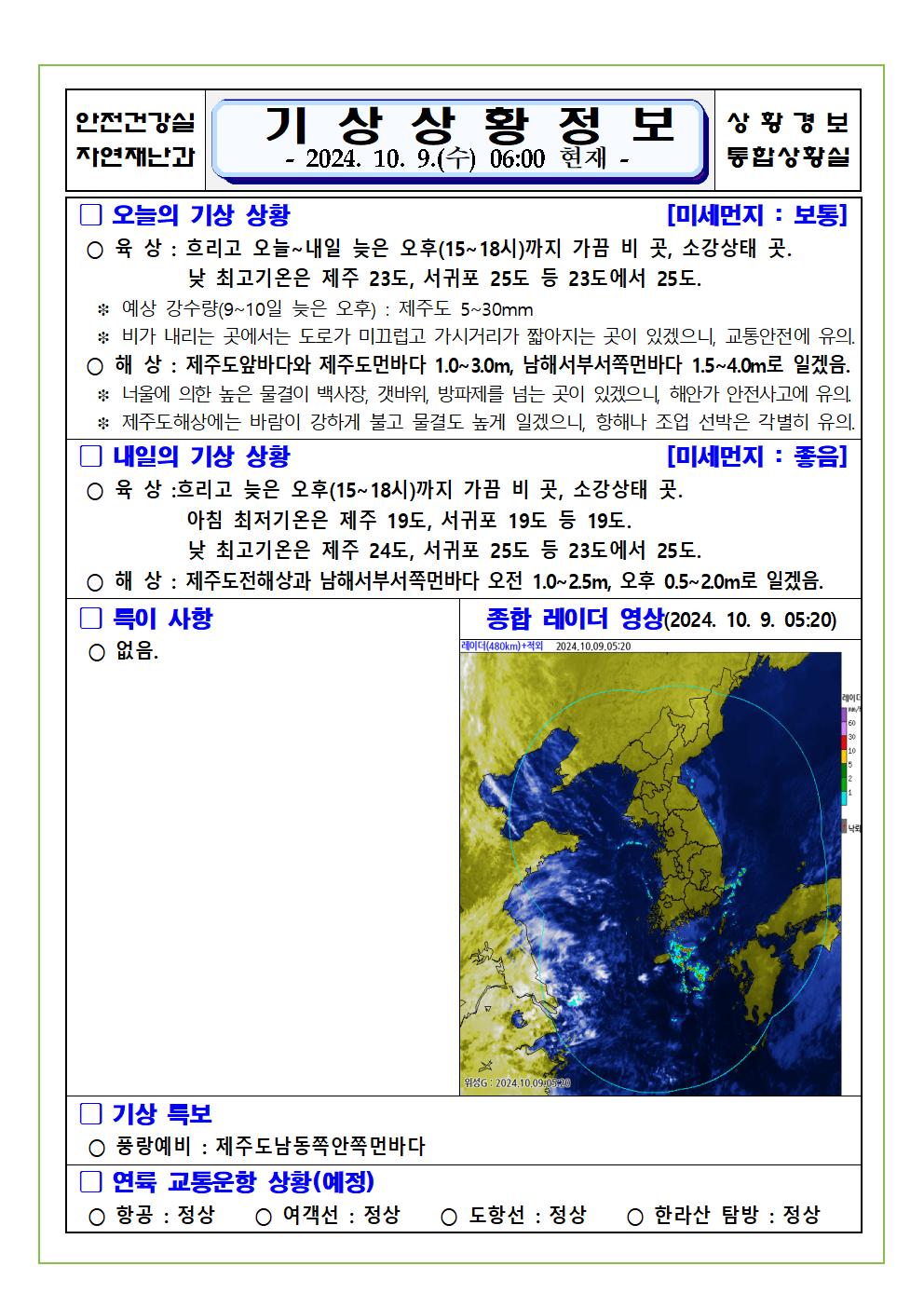 기상상황 2024. 10. 9. 수요일