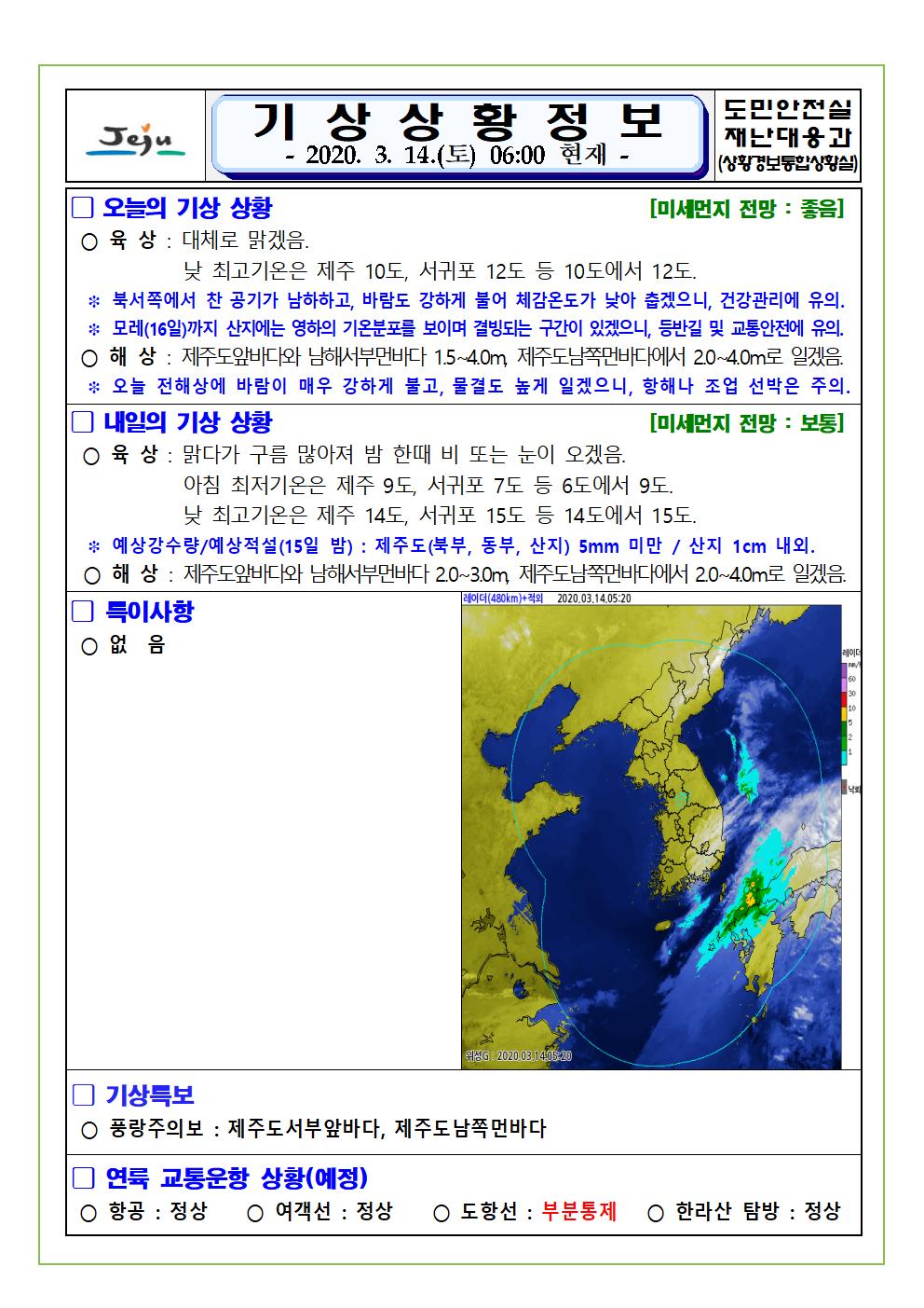 기상상황 2020. 3. 14. 토요일  