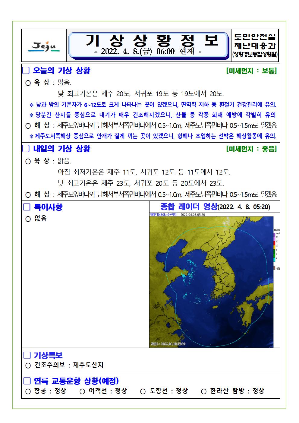 기상상황 2022.04.08. 금요일