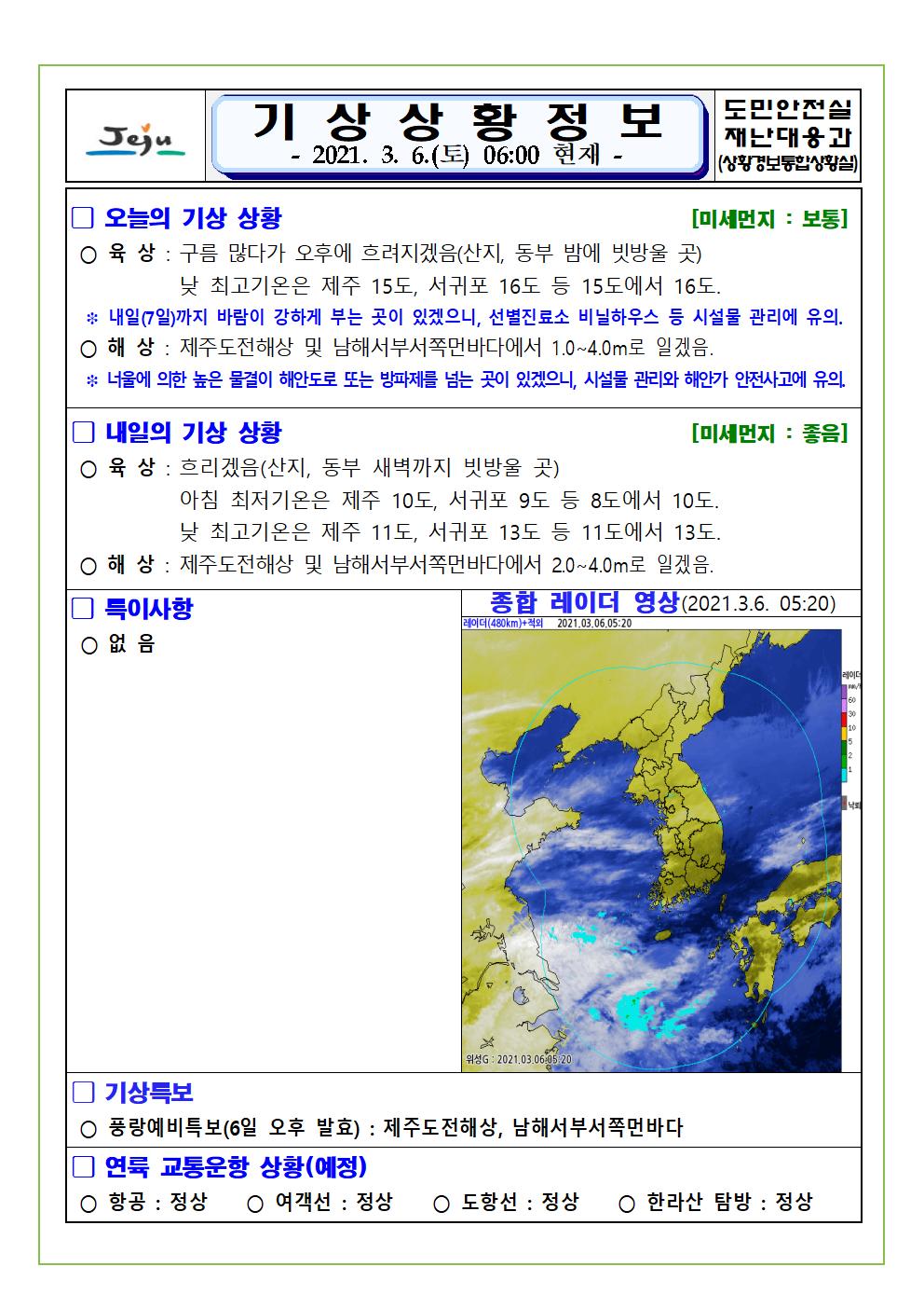 기상상황 2021. 03. 06. 토요일 