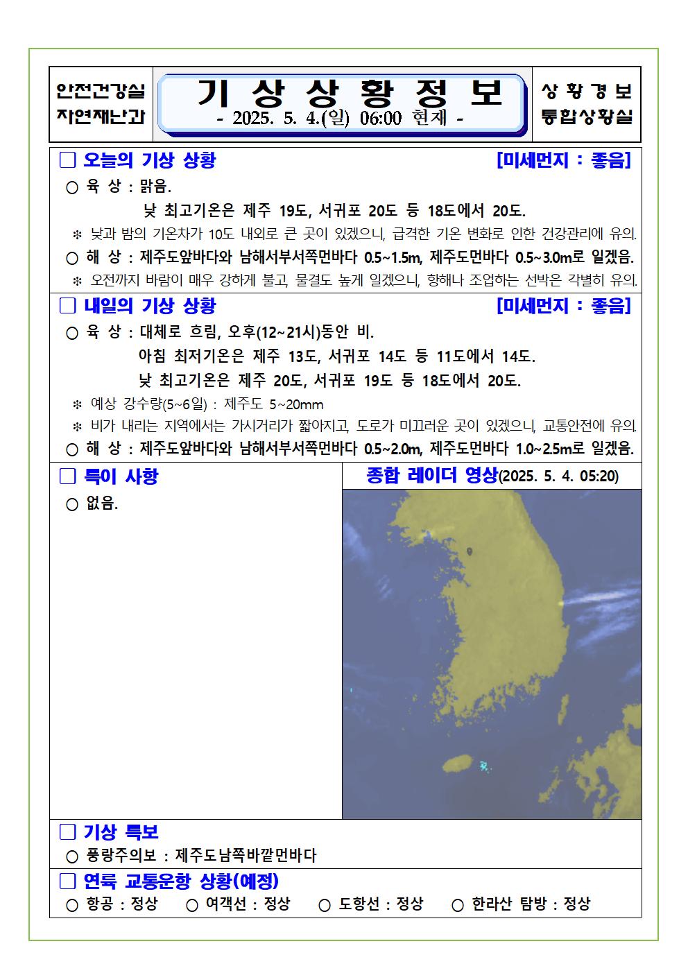기상상황 2025. 5. 4. 일요일