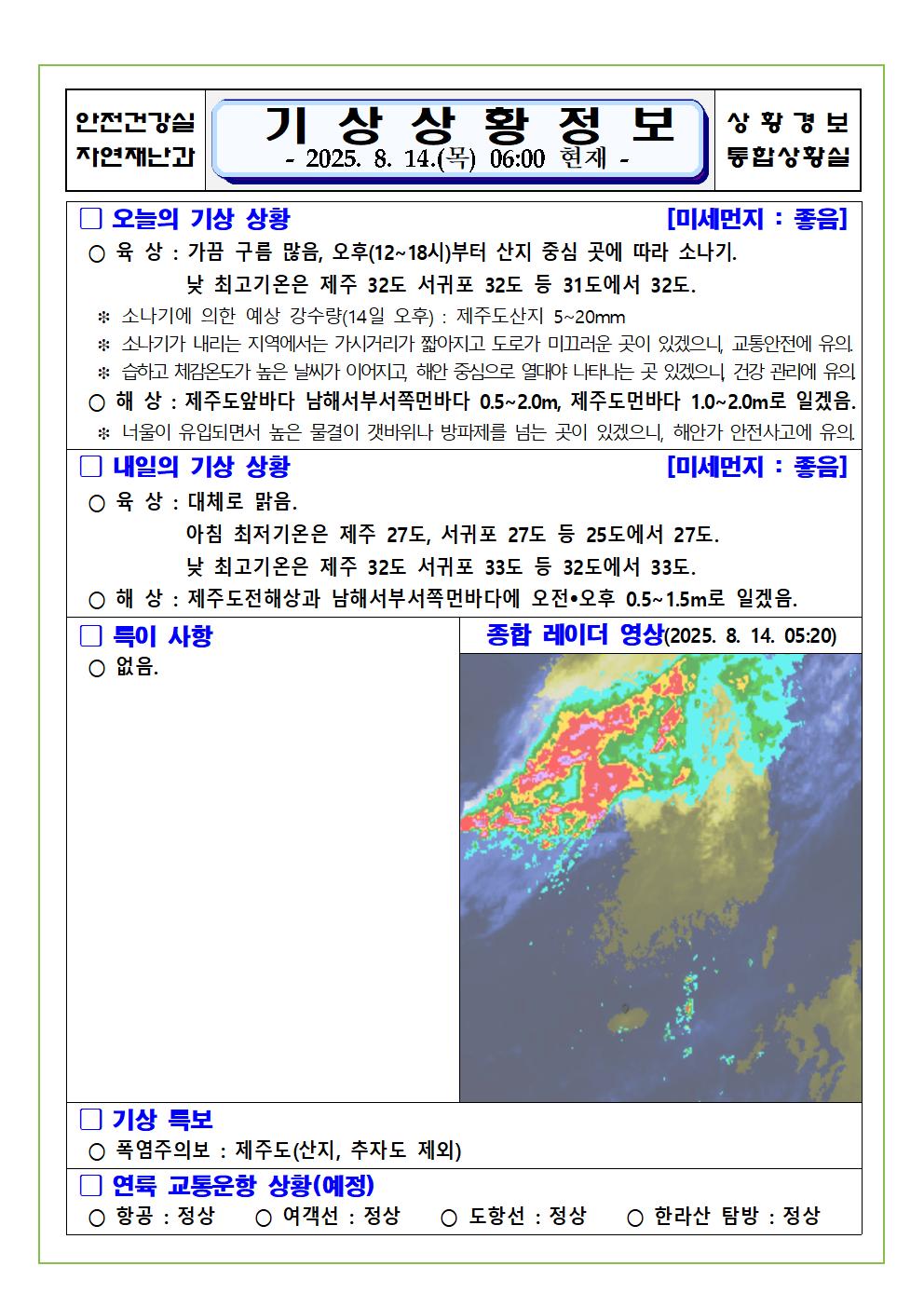 기상상황 2025. 8. 14. 목요일