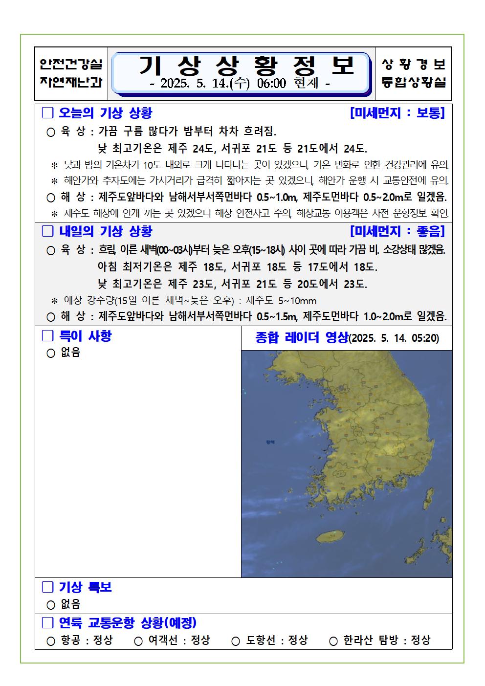 기상상황 2025. 5. 14. 수요일