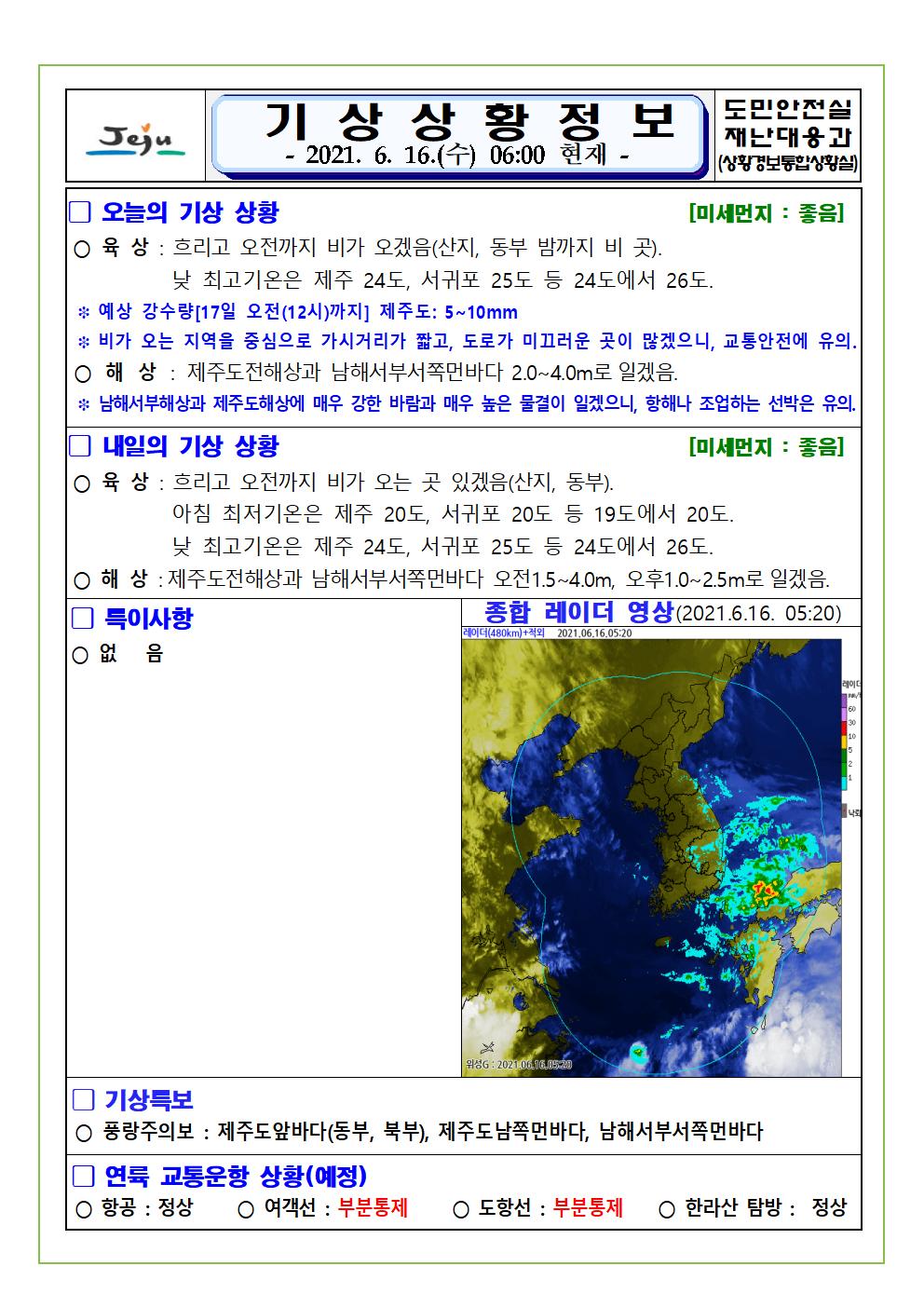 기상상황 2021.6.16. 수요일 