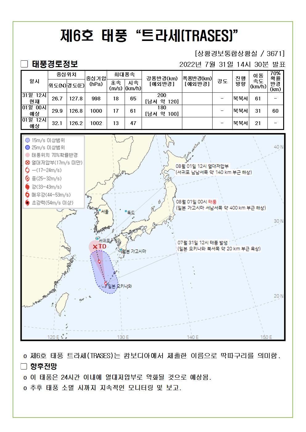 제6호 태풍 트라세 예상진로도 2022. 7. 31. 14시30분 발표