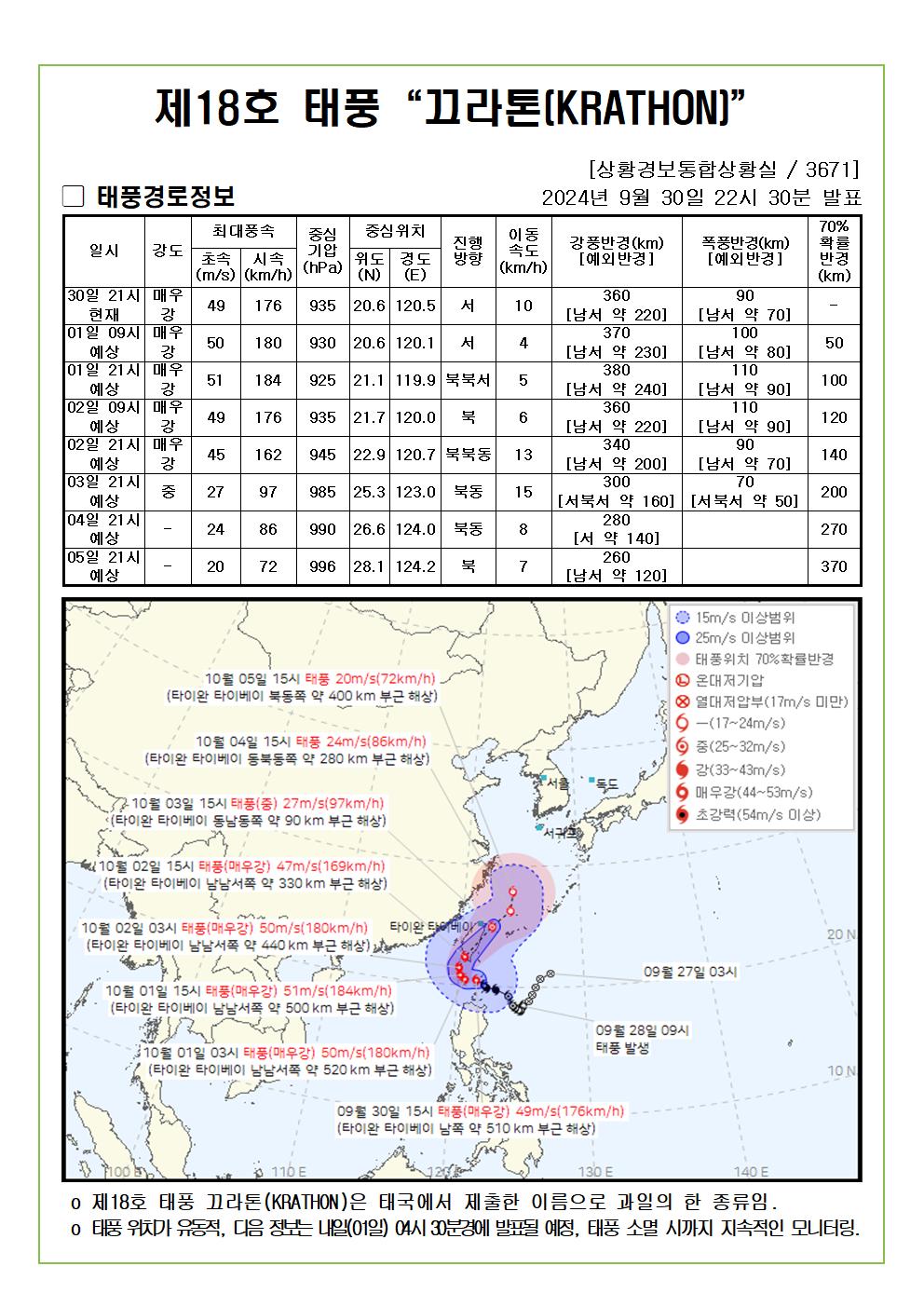 제18호 태풍 끄라톤 예상진로도 2024. 09. 30. 22시30분 발표