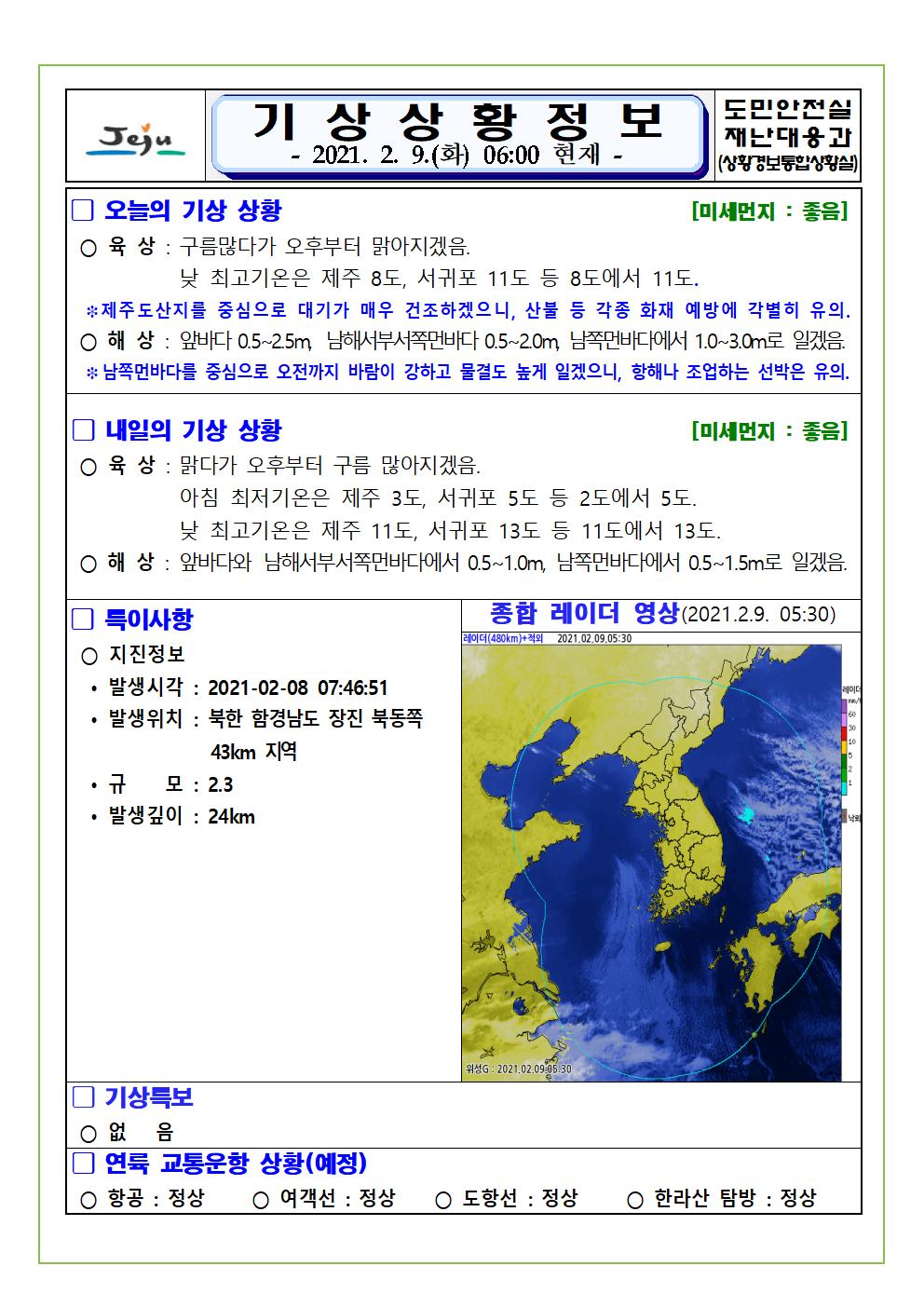 기상상황 2021. 02. 09. 화요일