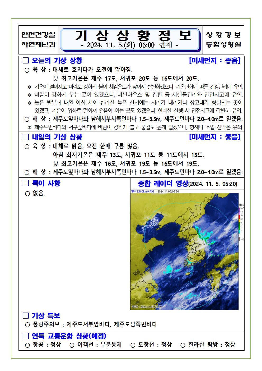 기상상황 2024. 11. 05. 화요일