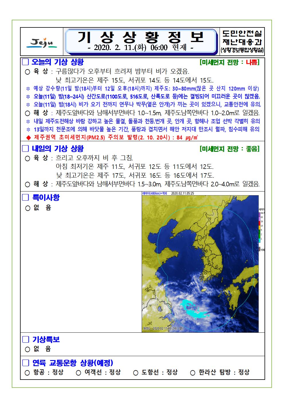 기상상황 2020. 2. 11. 화요일 
