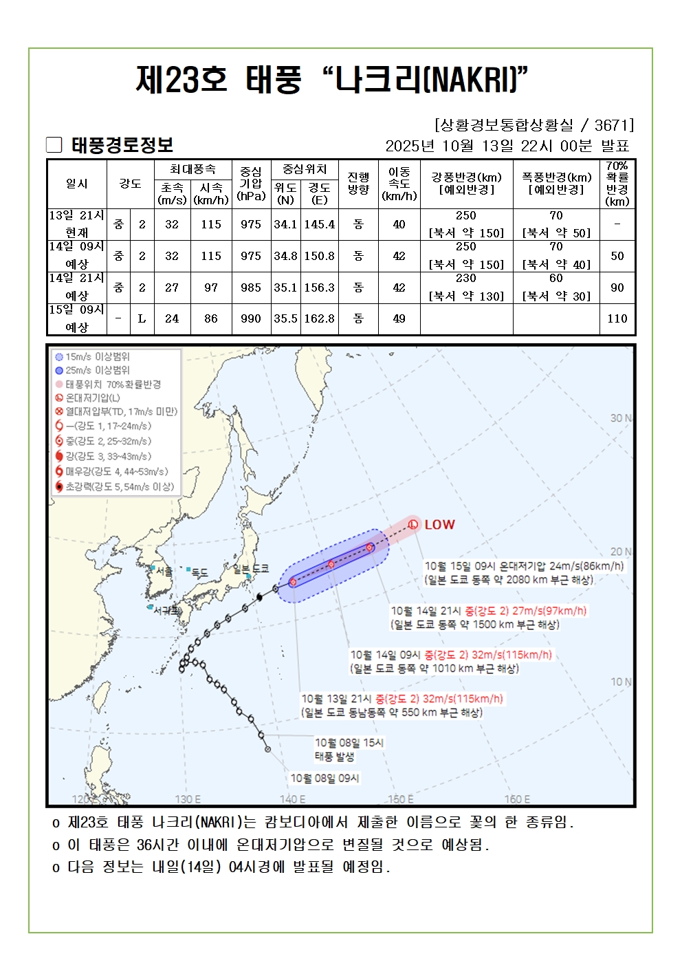 제23호 태풍 나크리 예상진로도 2025. 10. 13. 22시00분 발표