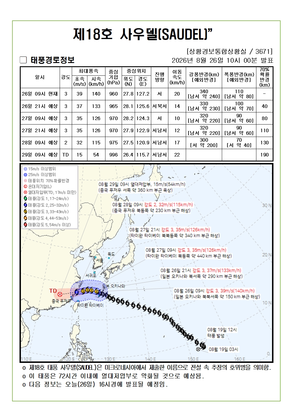 제18호 태풍 사우델 예상진로도 2026. 08. 26. 10시00분 