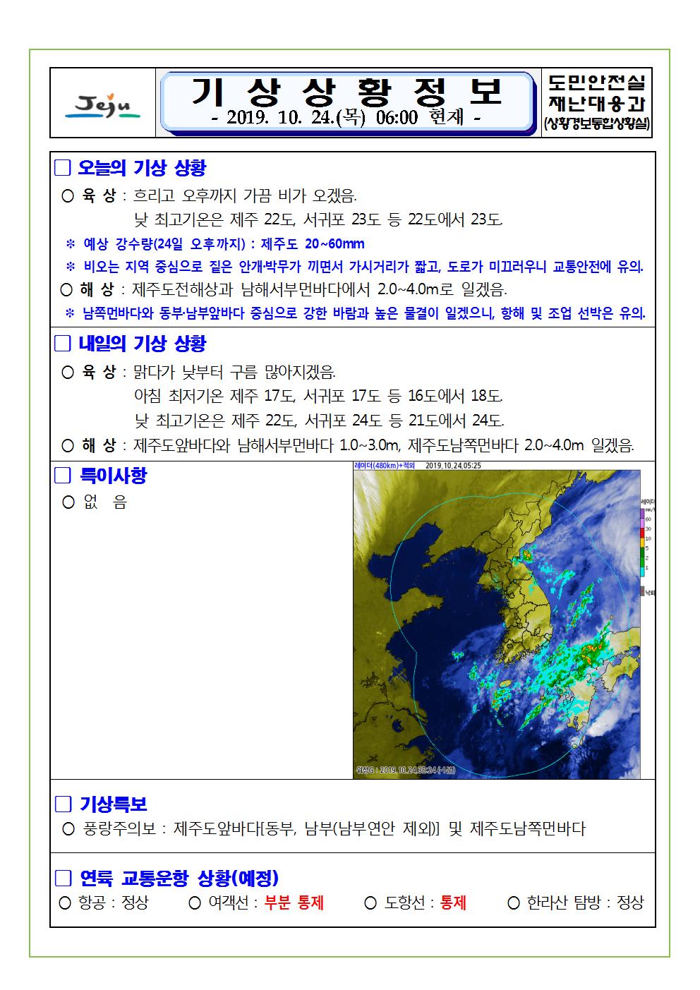 기상상황 정보 2019.10.24. 목요일