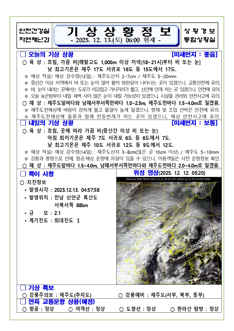 기상상황 2025. 12. 13. 토요일