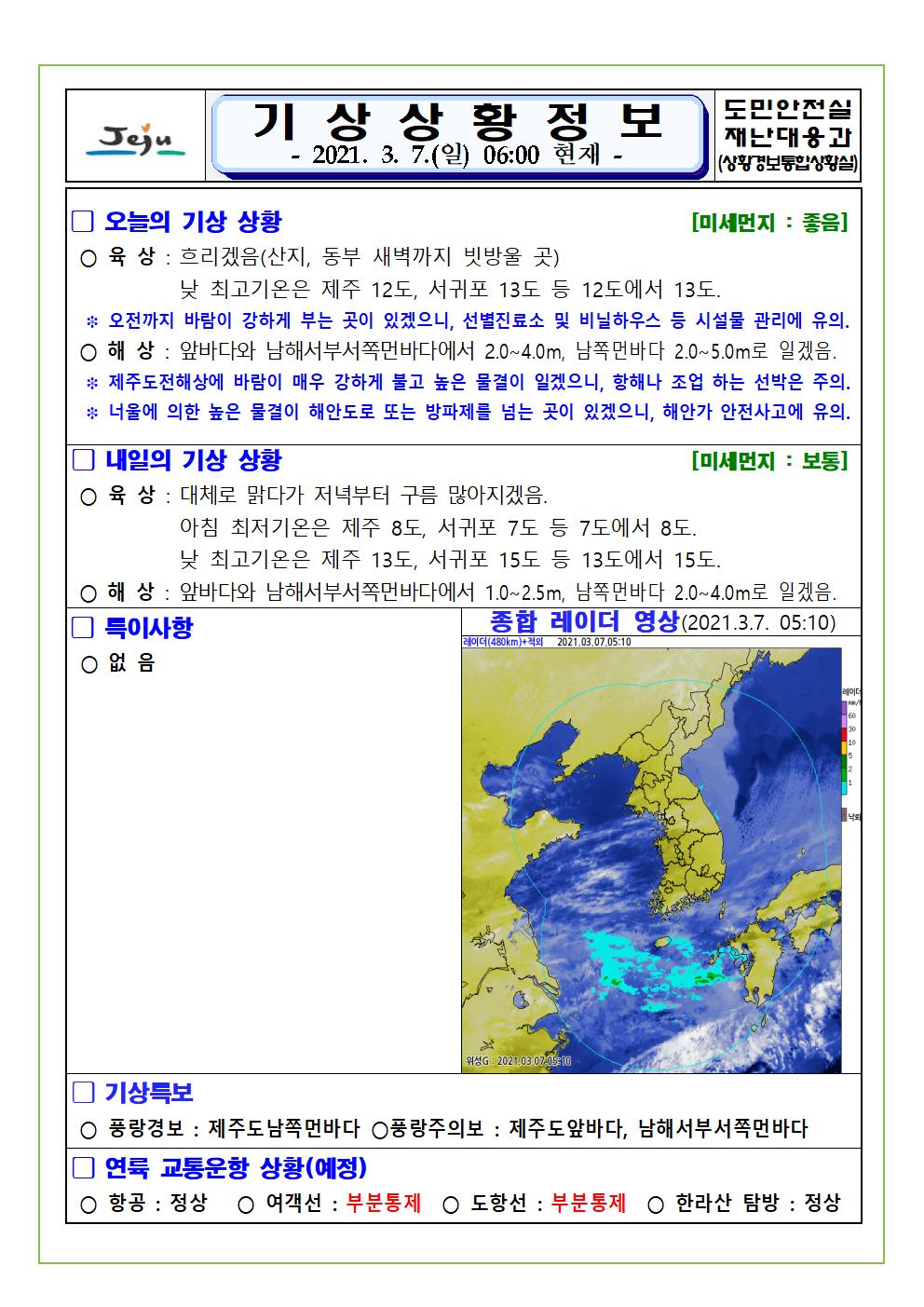 기상상황 2021. 03. 07. 일요일 