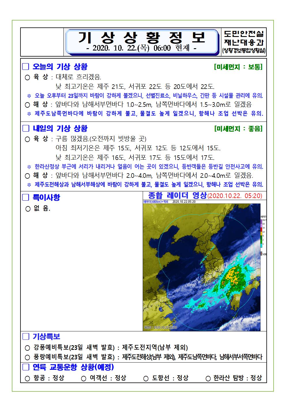 기상상황 2020. 10. 22. 목요일