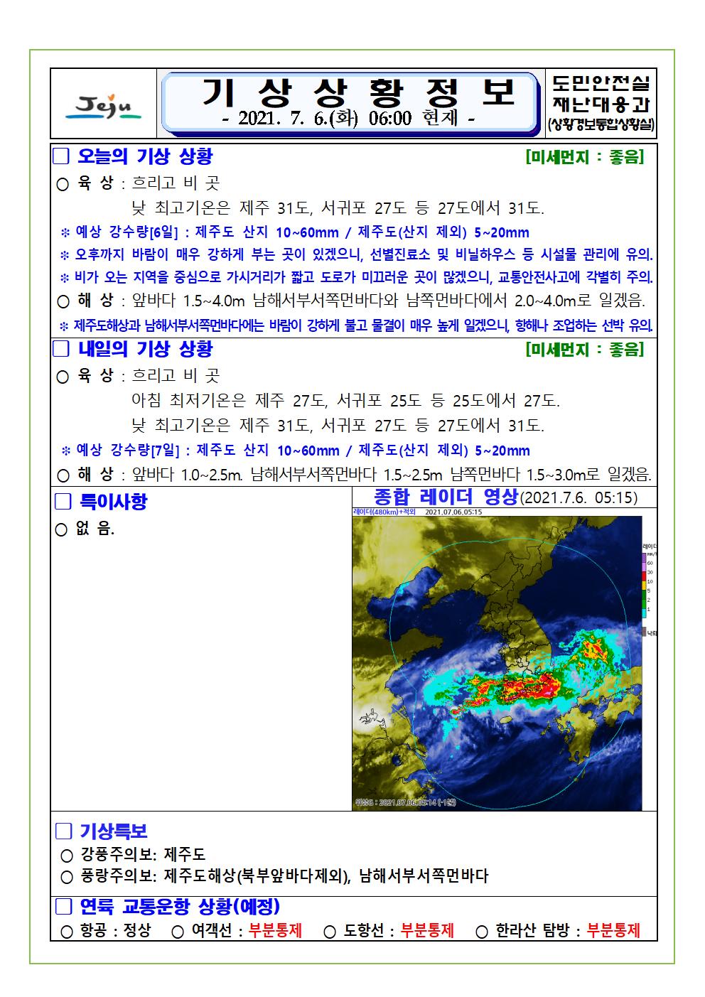 기상상황 2021.7.6 화요일 