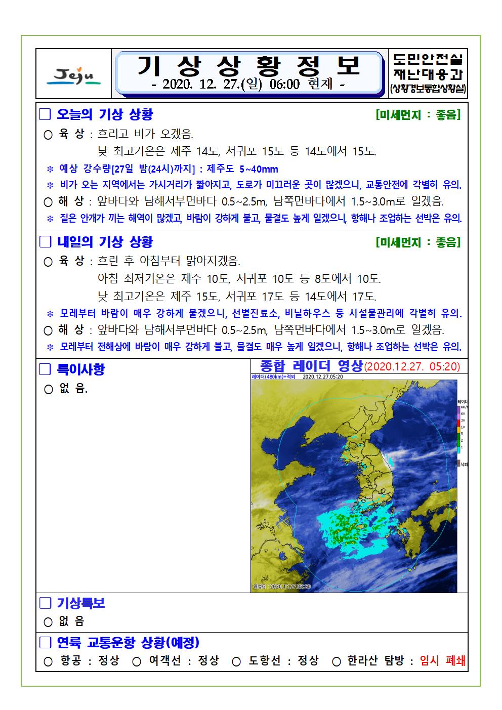 기상상황 2020. 12. 27. 일요일