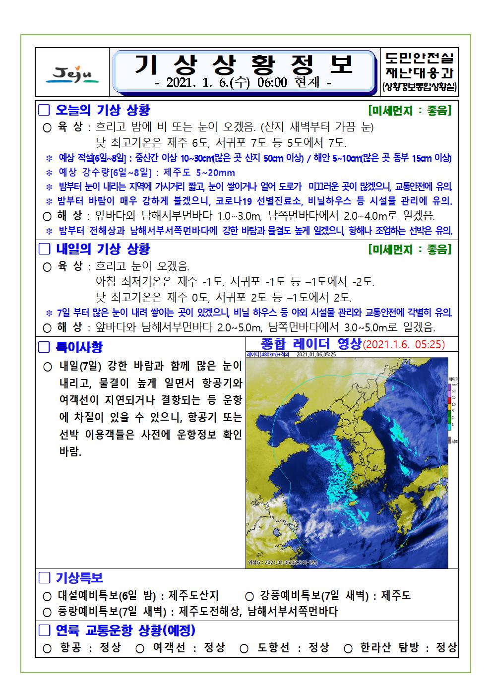 기상상황 2021. 01. 06. 수요일 