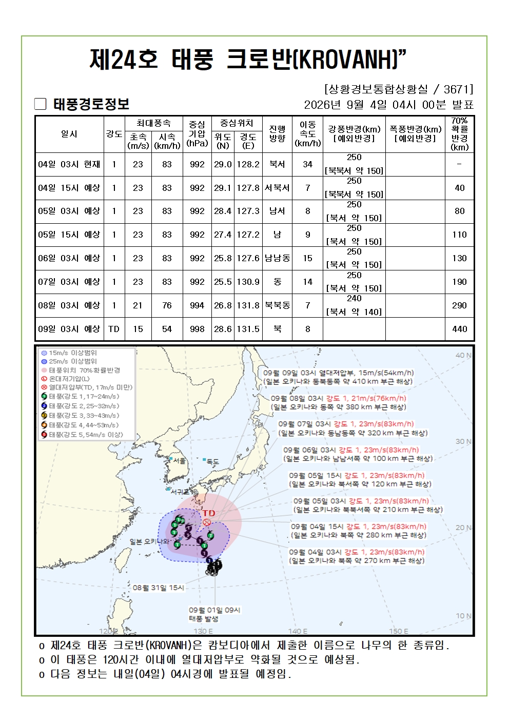 제24호 태풍 크로반 예상진로도 2026. 09. 04. 04시00분 