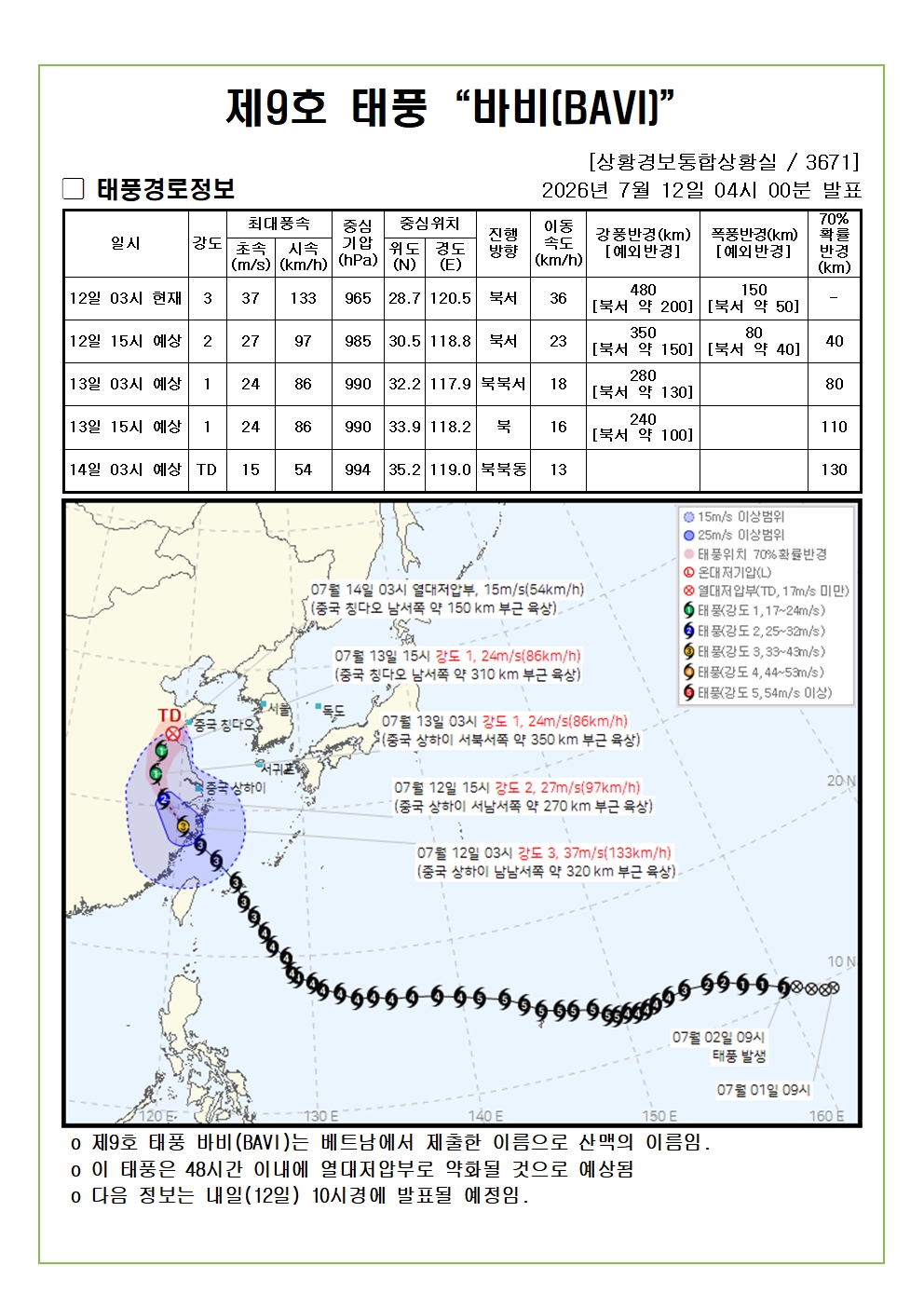제9호 태풍 바비 예상진로도 2026. 07. 12. 04시00분 