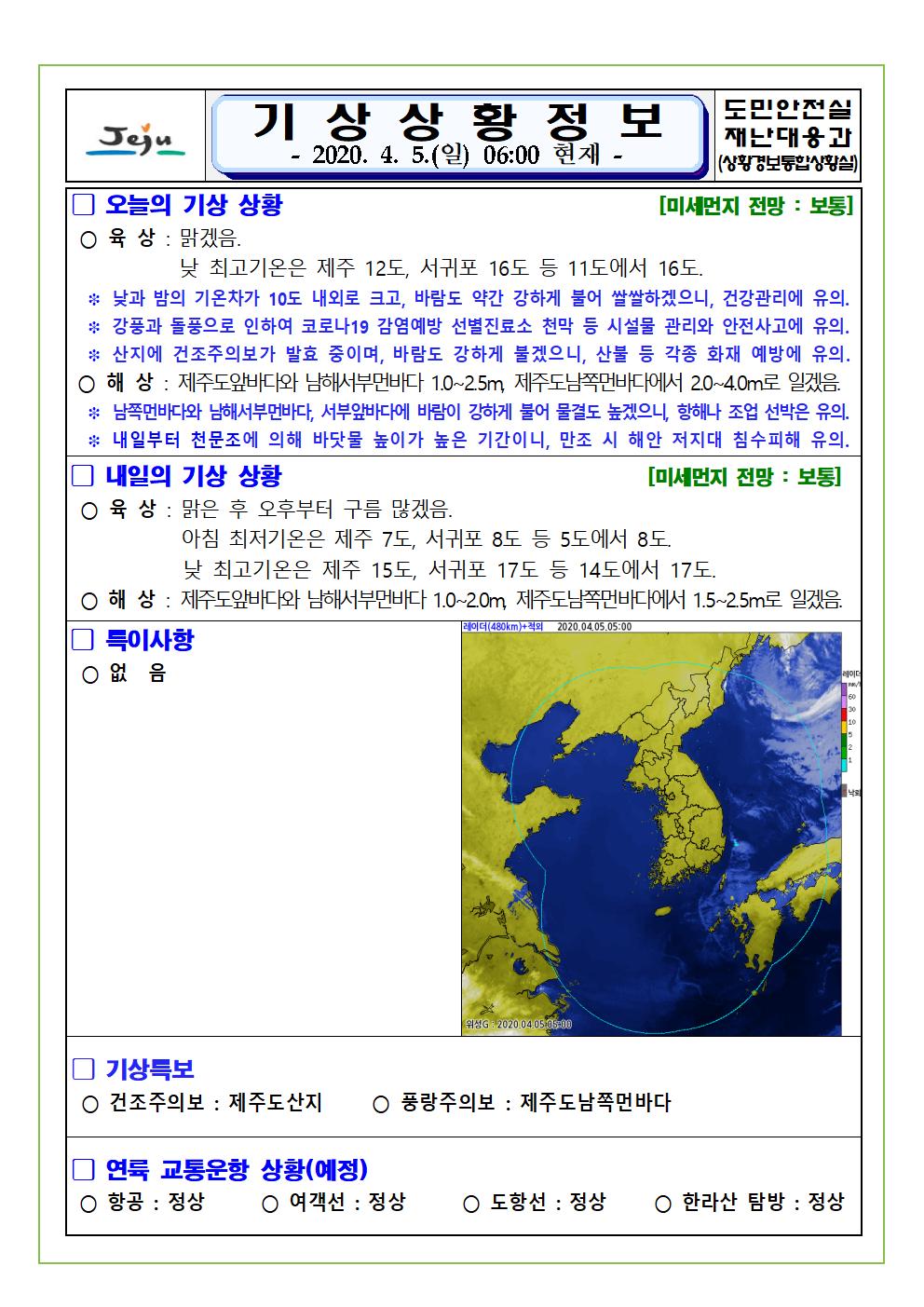 기상상황 2020. 4. 5. 일요일 