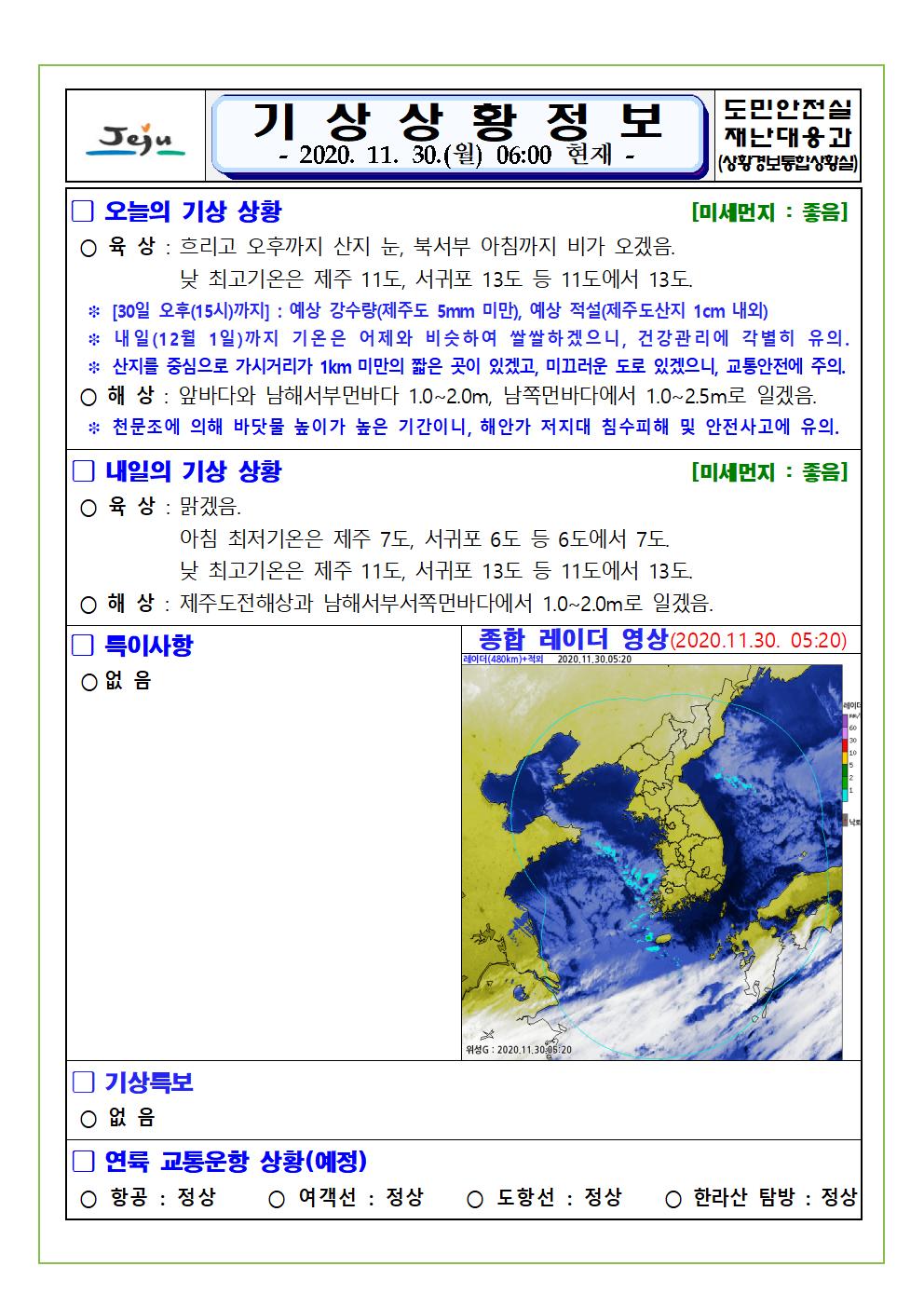 기상상황 2020. 11. 30. 월요일 