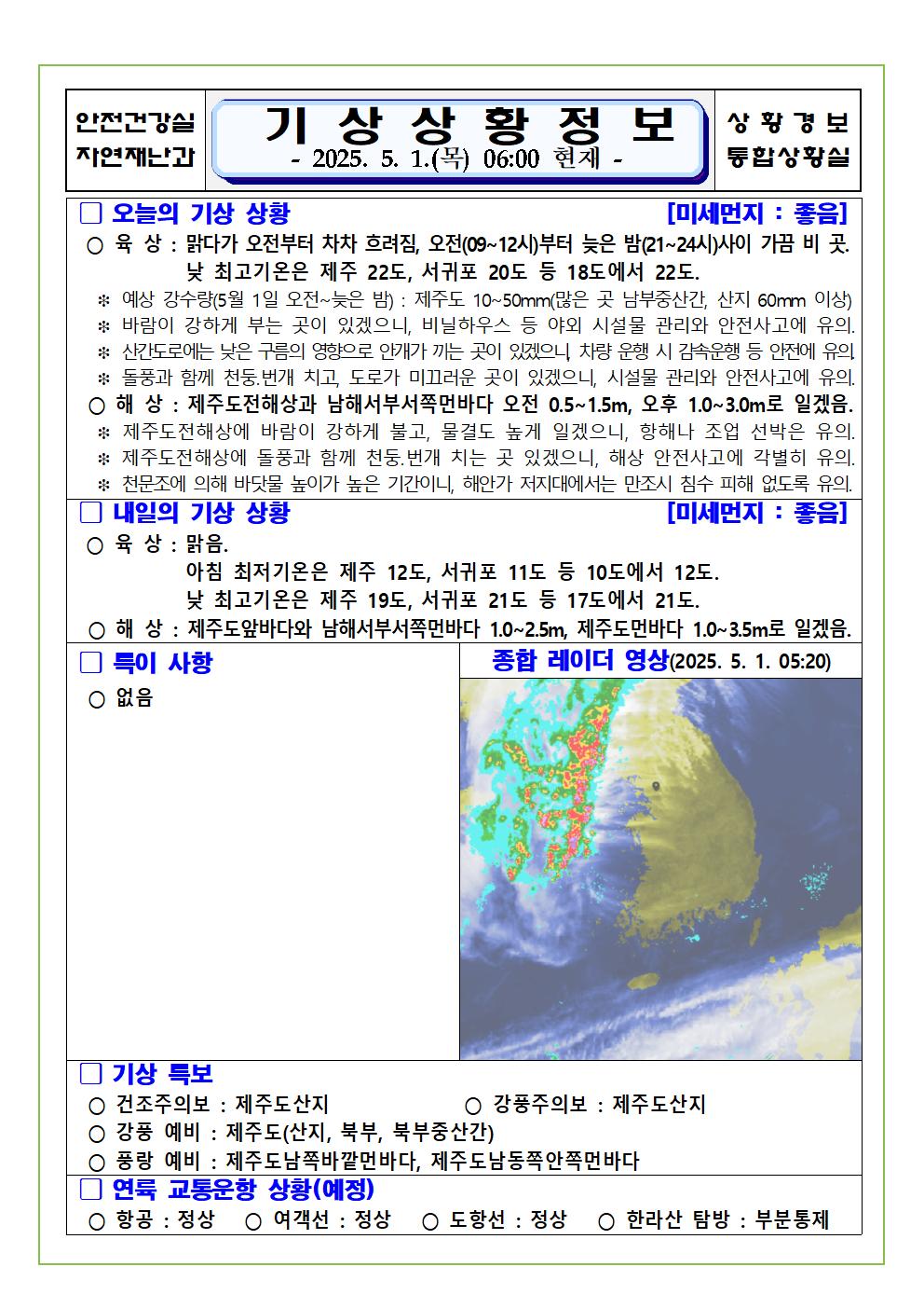 기상상황 2025. 5. 1. 목요일