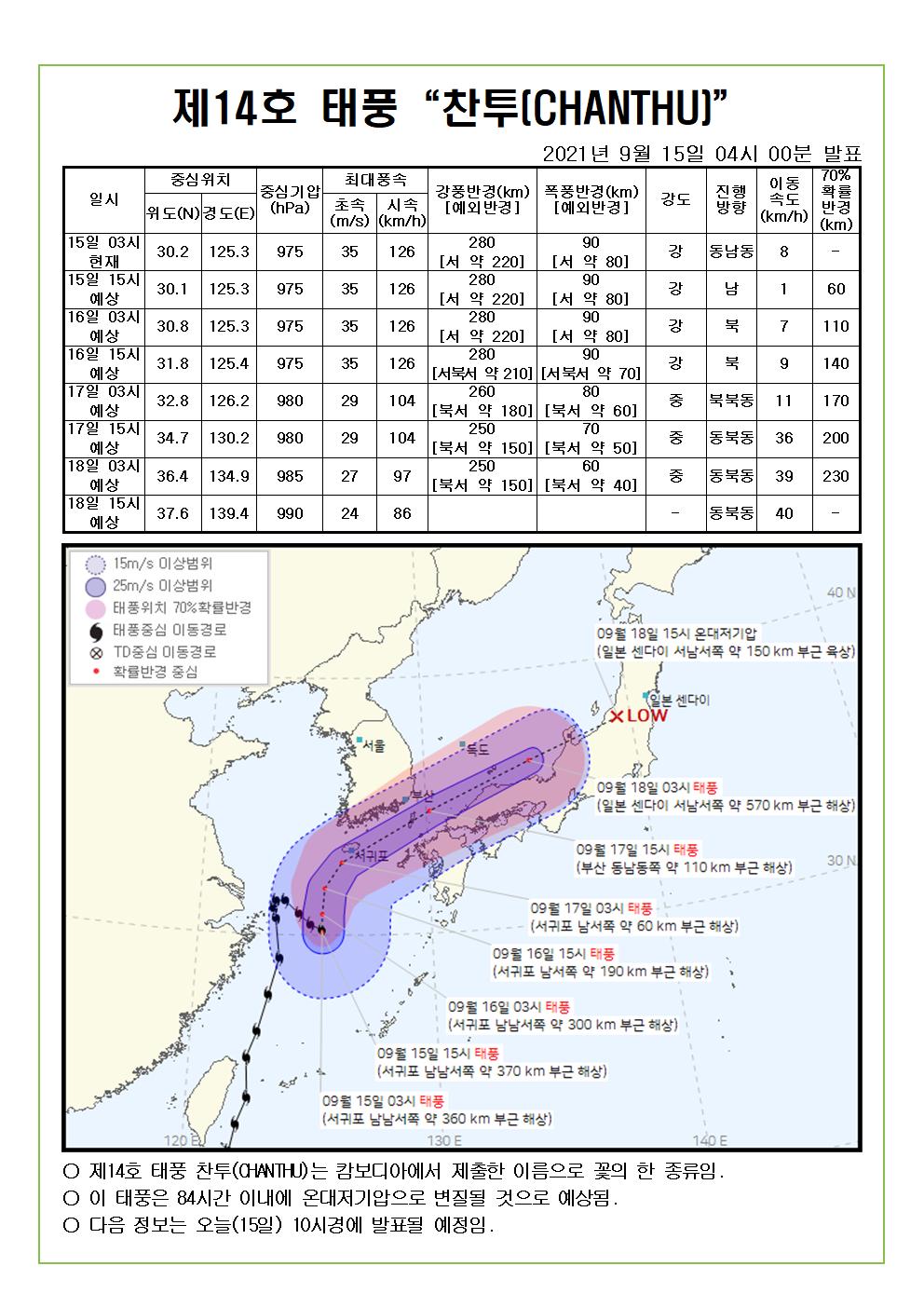 제14호 태풍 찬투 예상진로도 9월 15일(수) 04시00분 발표 