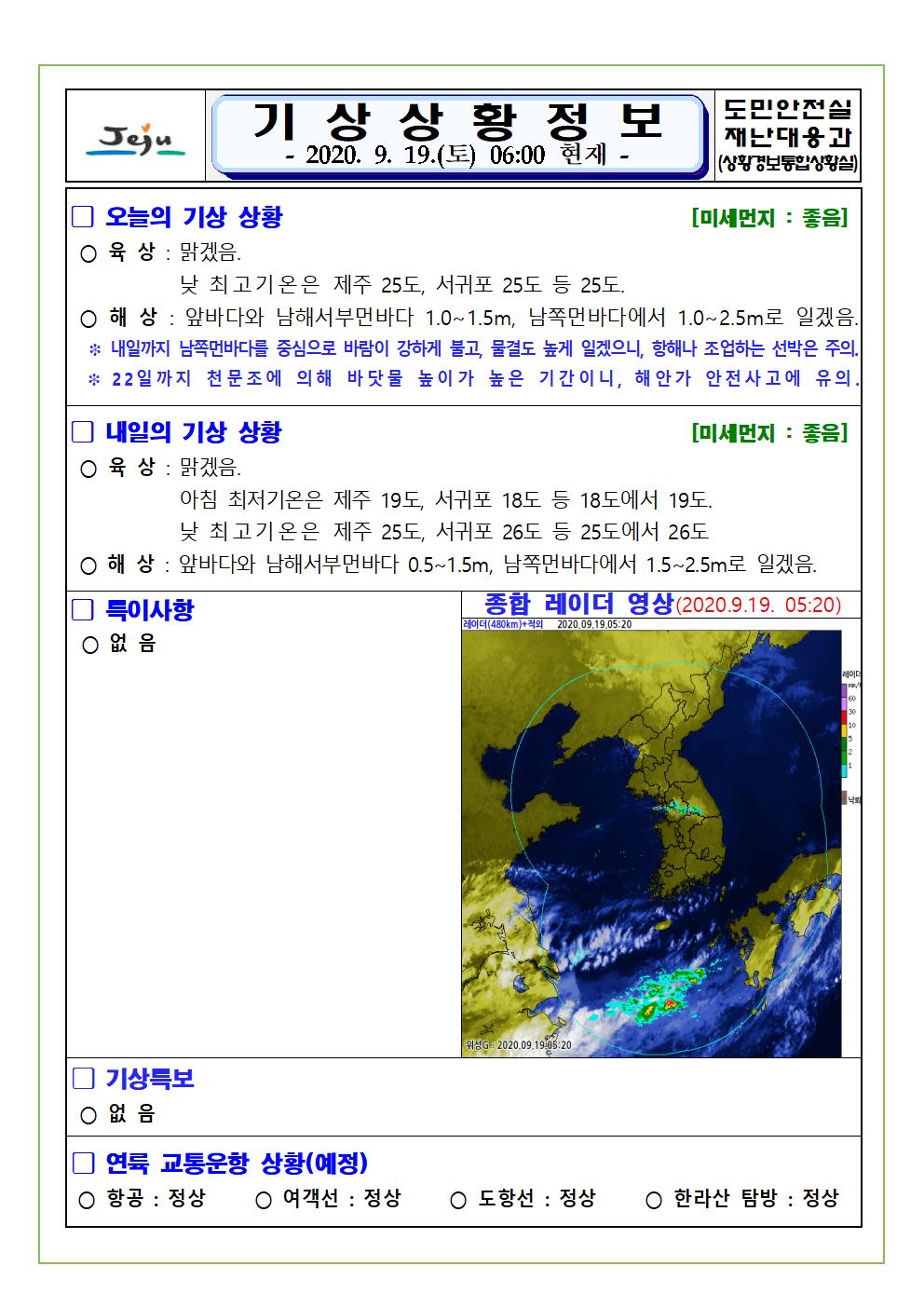기상상황 2020. 9. 19. 토요일