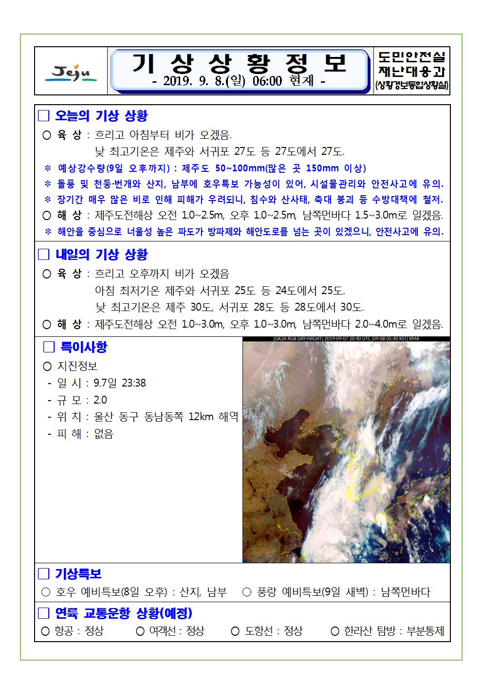 기상상황 정보 2019.9.8. 일요일